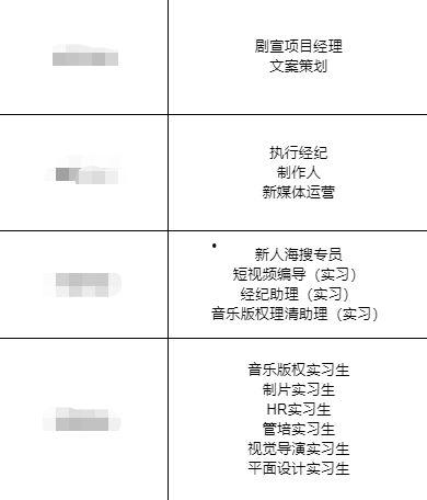 在娱乐圈吃瓜的工作岗位,揭秘吃瓜工作者的幕后故事