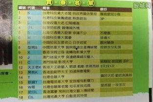 上影厂老演员名单表,重温经典，致敬岁月