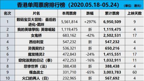 上影厂老演员名单表,重温经典,致敬岁月