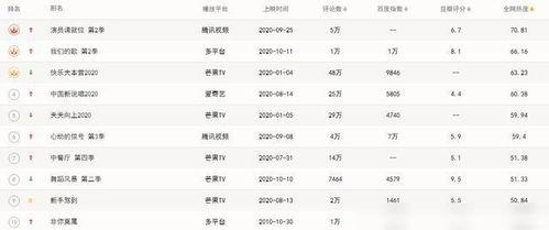 上影厂老演员名单表,重温经典,致敬岁月